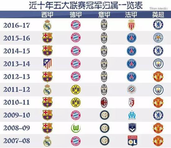 勇士终结两连败仍排第7！库里复出23分，5三分，巴特勒出战16胜6负.